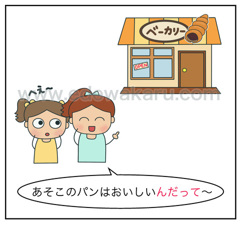 blogって(伝聞)