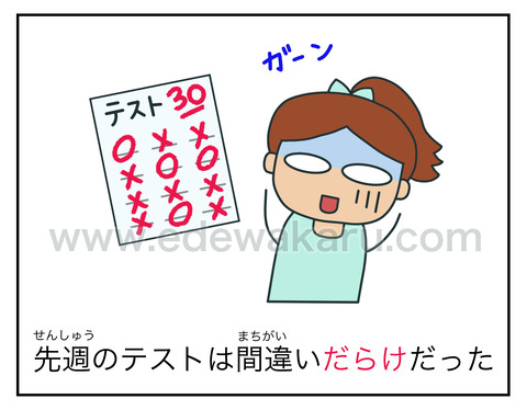 blogだらけ