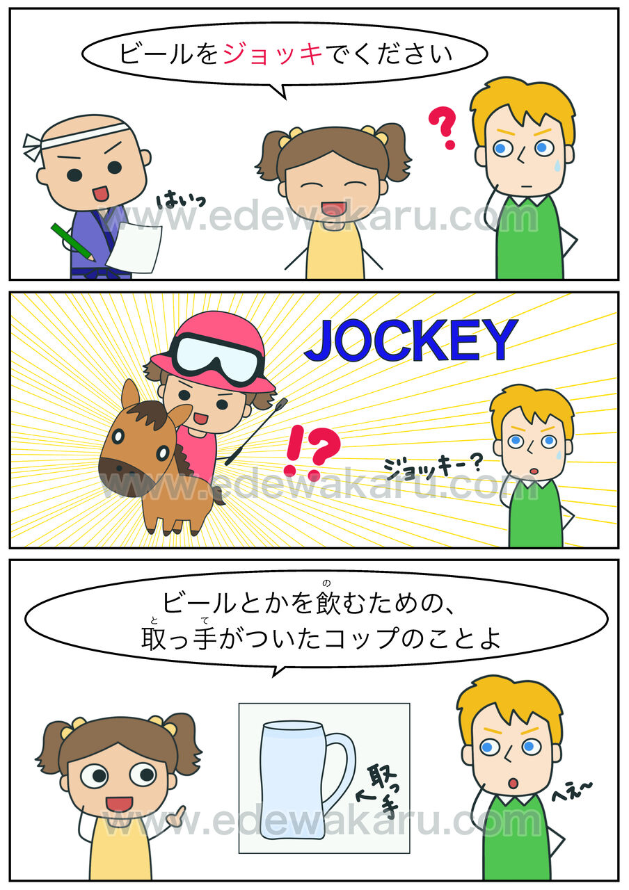 ジョッキ 和製英語 絵でわかる日本語