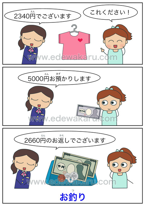 blogお釣り