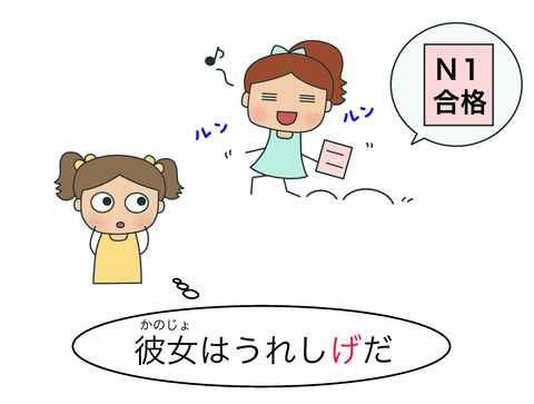 blog〜げ