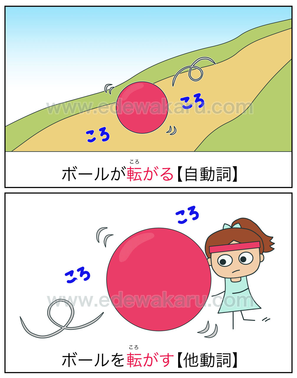 感心する 日記 降雨 転がる ボール イラスト 拍車 クリア オプション