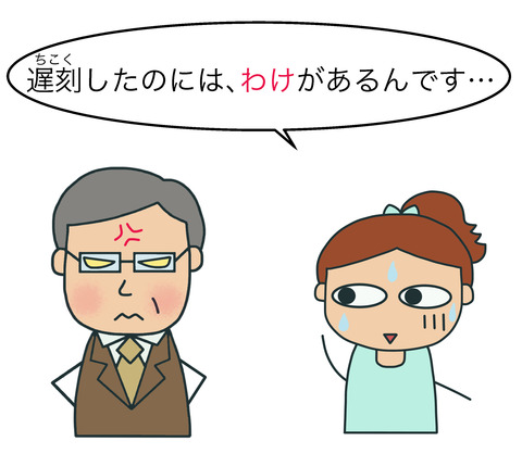 blog(〜という)わけ