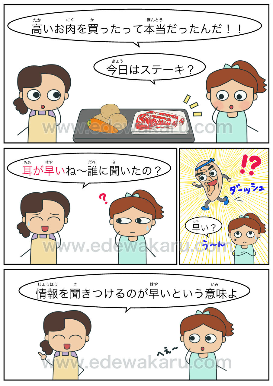 耳が早い 体の慣用句 絵でわかる日本語