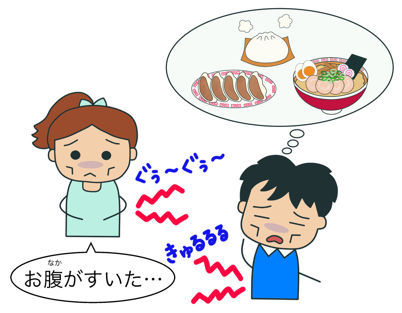 お腹がすいた時の音 絵でわかる日本語