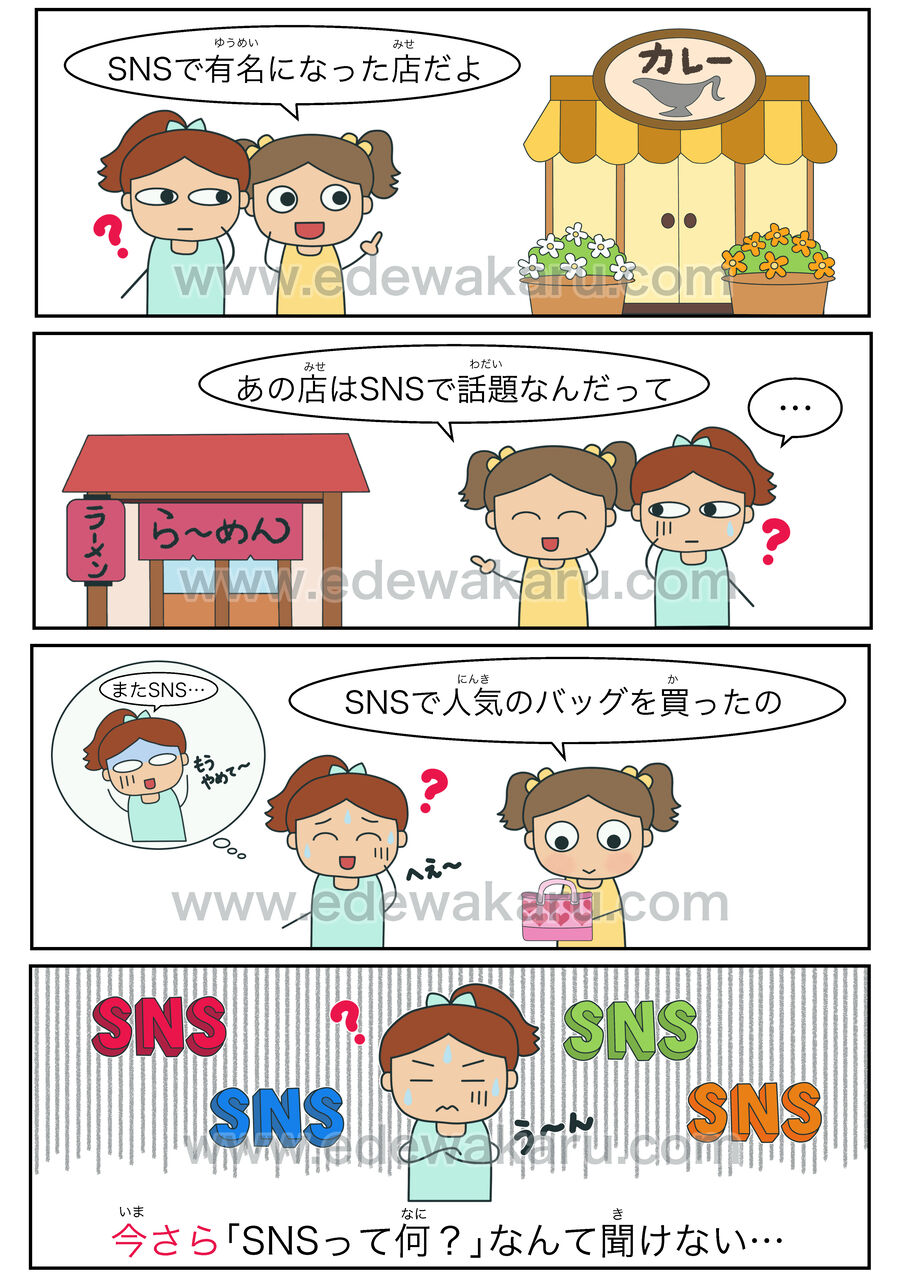 いまさら 日本語能力試験 絵でわかる日本語 いまさら 日本語能力試験 絵でわかる日本語