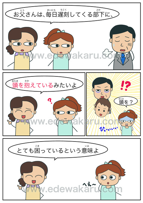 blog頭を抱える