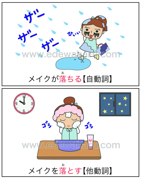 doshi落ちる・落とす③