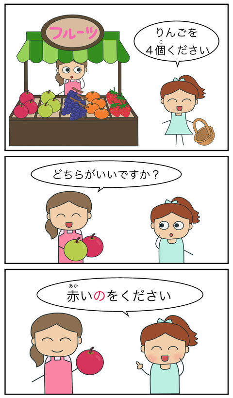 blog〜の