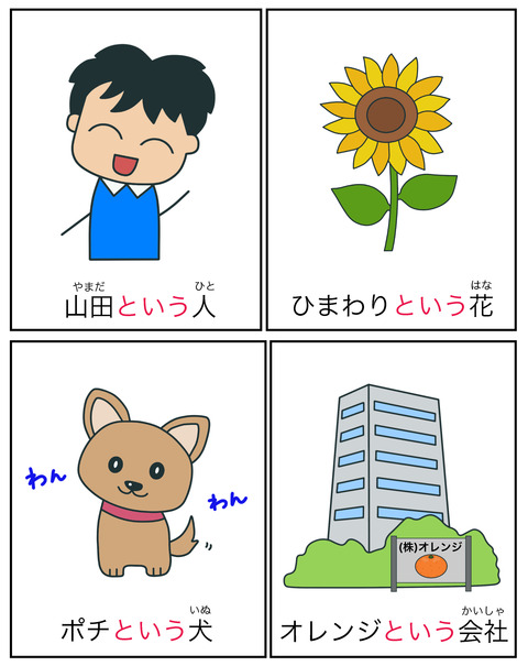 blogという(名前)
