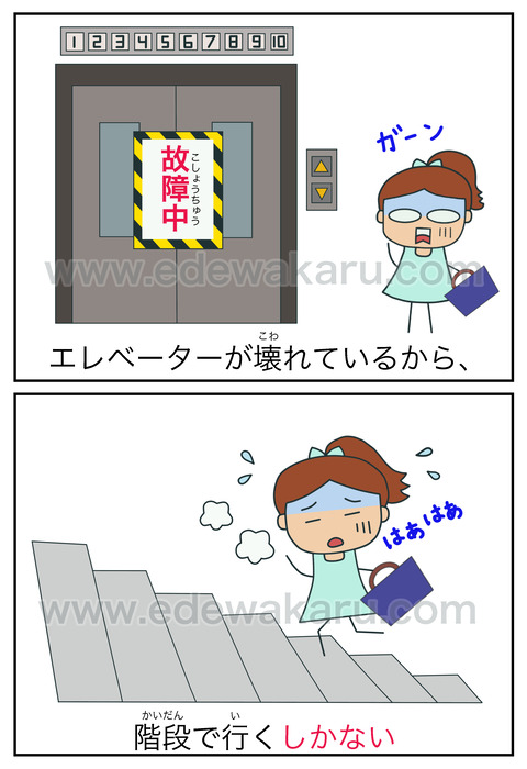 blogしかない
