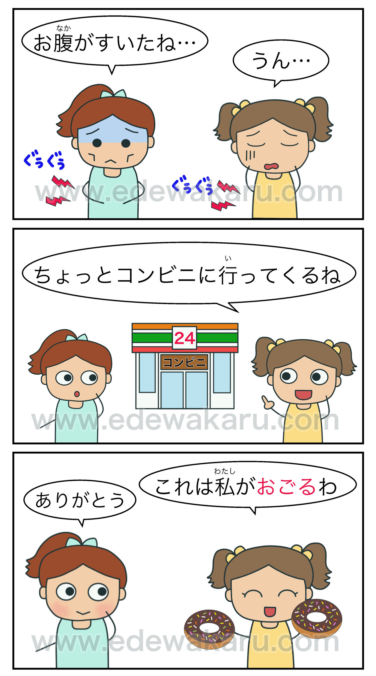 おごる 絵でわかる日本語
