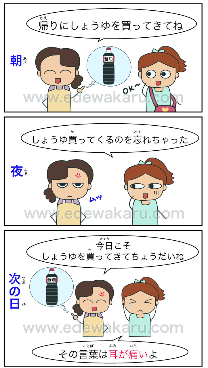耳が痛い 体の慣用句 絵でわかる日本語