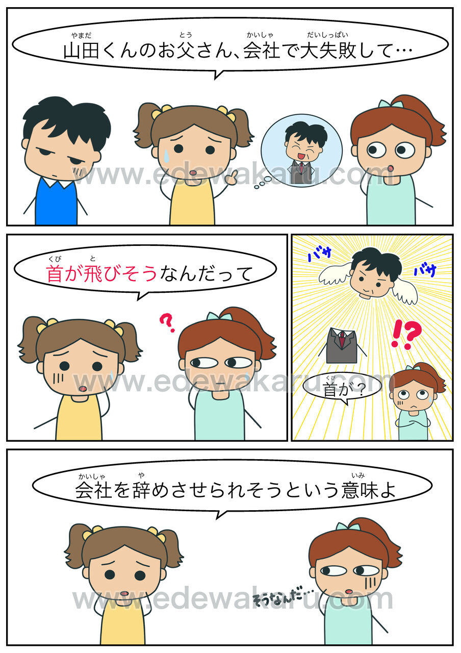 首が飛ぶ|体の慣用句 : 絵でわかる日本語 首が飛ぶ|体の慣用句 : 絵でわかる日本語