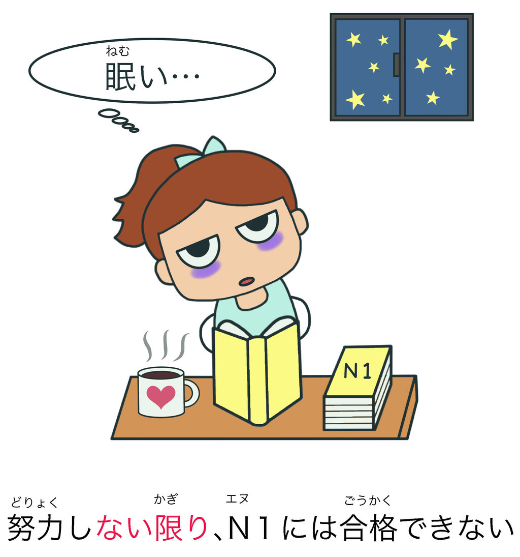 ない限り は 日本語能力試験 Jlpt N２ 絵でわかる日本語