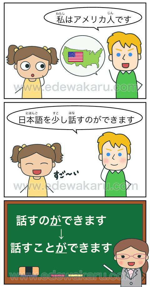 blog日本語を少し話すのができます