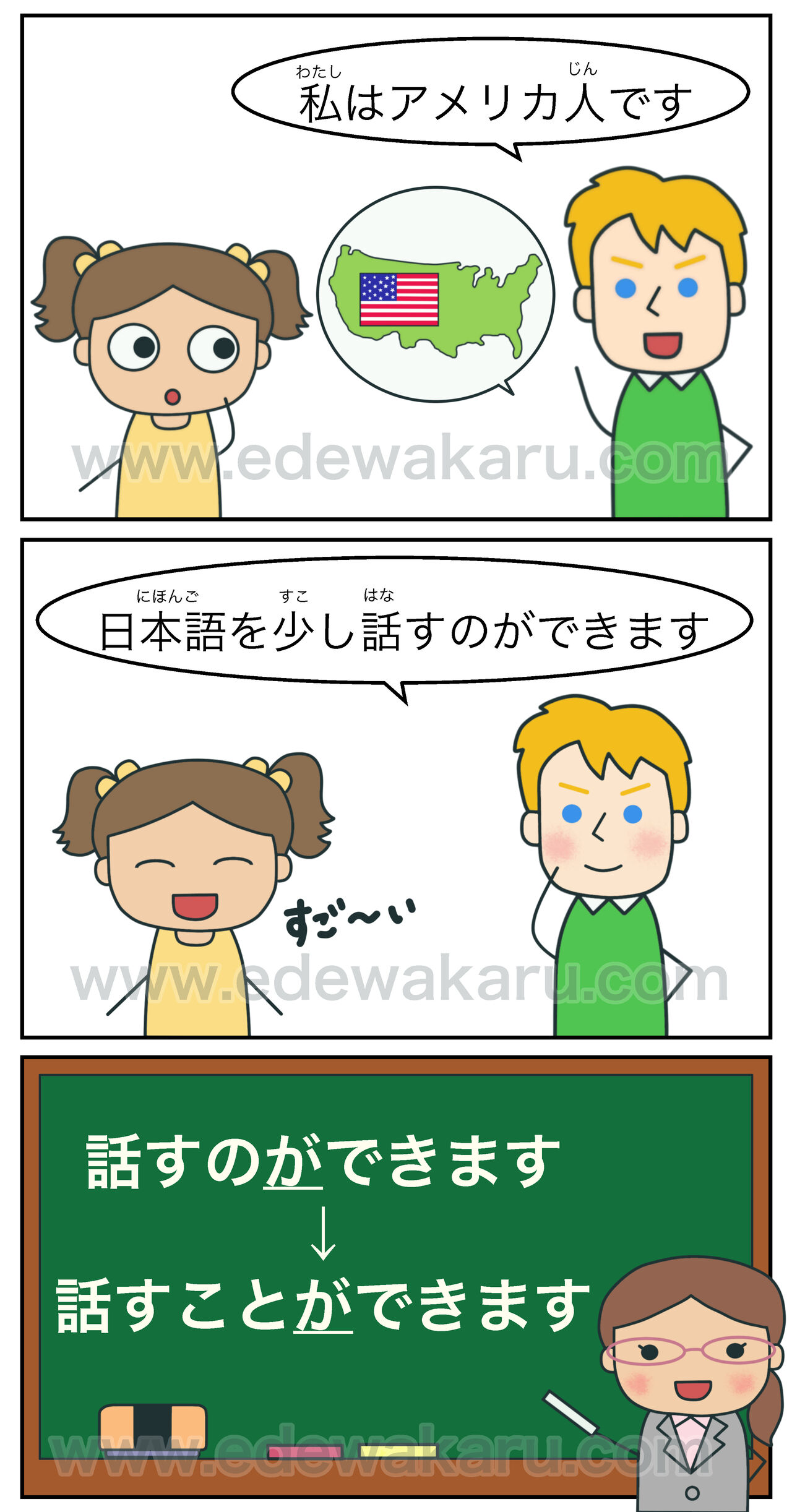 日本語を少し話すのができます 間違った日本語 絵でわかる日本語
