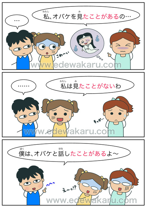 blogたことがある(経験)