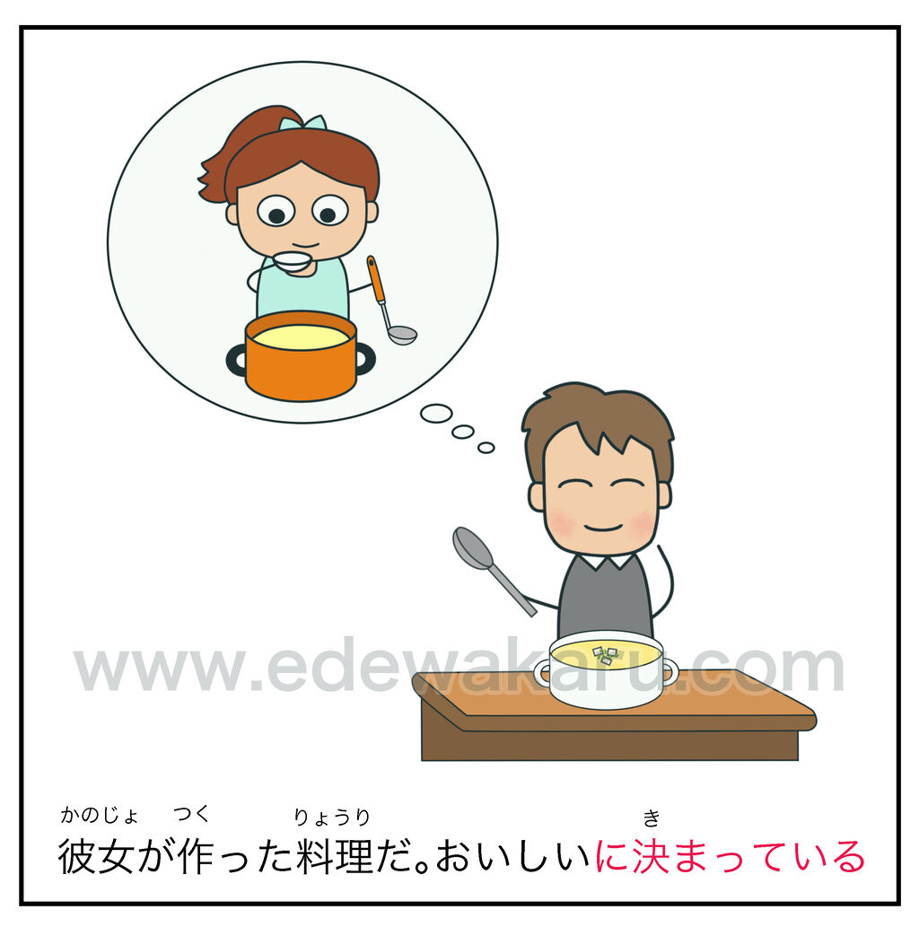 に決まっている｜日本語能力試験 JLPT N3 : 絵でわかる日本語