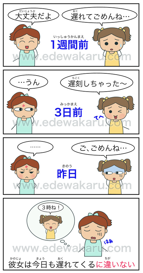 日本語 に で 違い: に で 助詞 – JCLUSQ