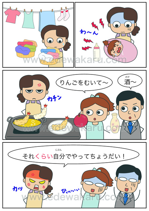 blogくらい(軽視)