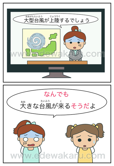 blogなんでも