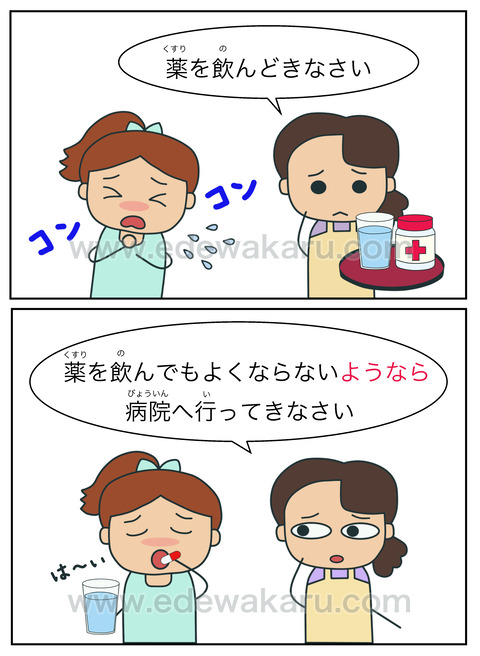 blogようなら