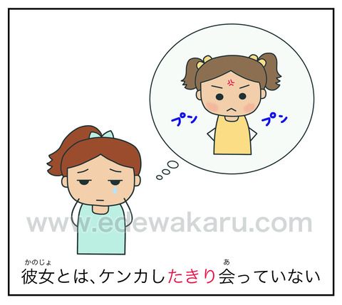 blogきり〜ない