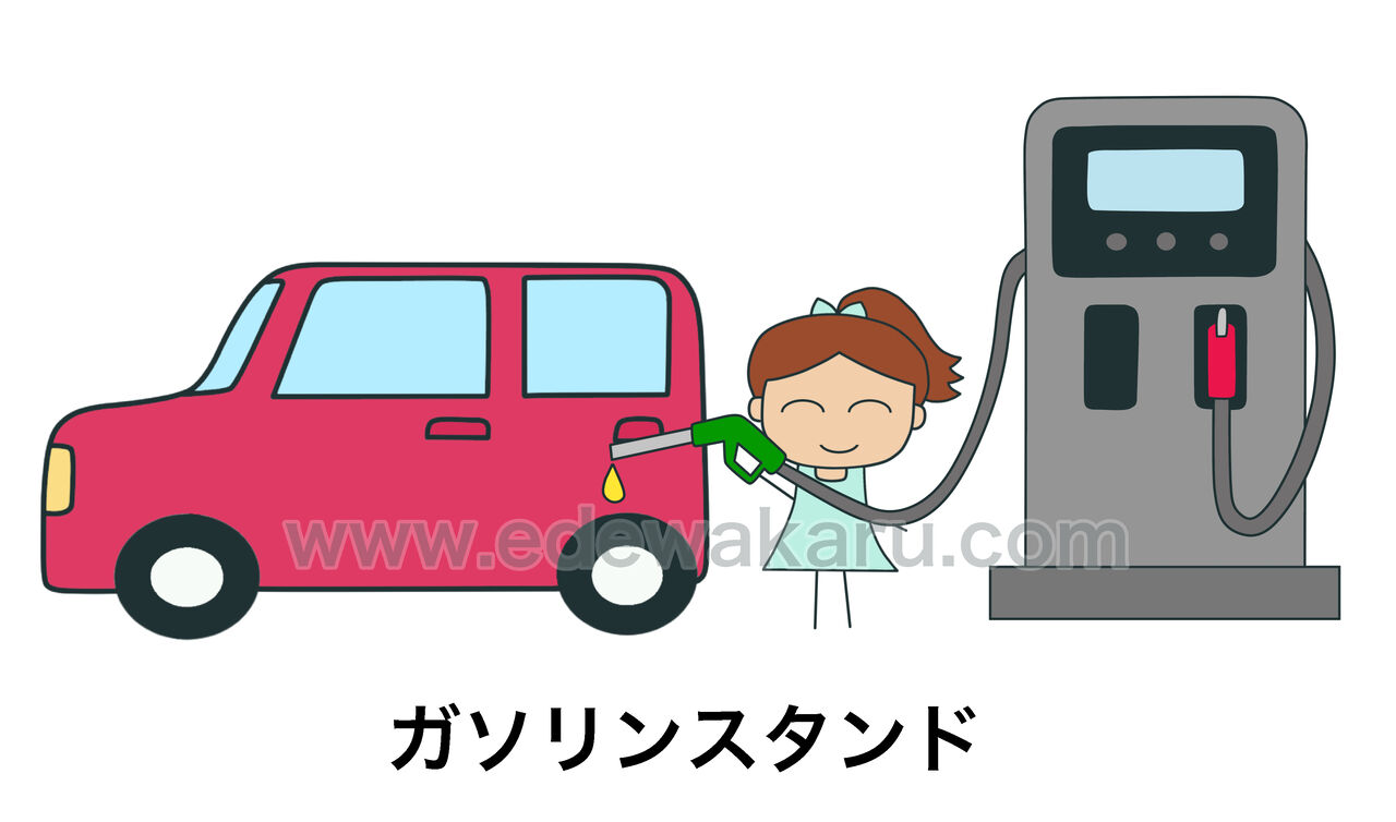 ガソリンスタンド 和製英語 絵でわかる日本語