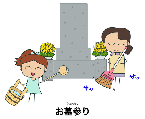 blogお墓参り