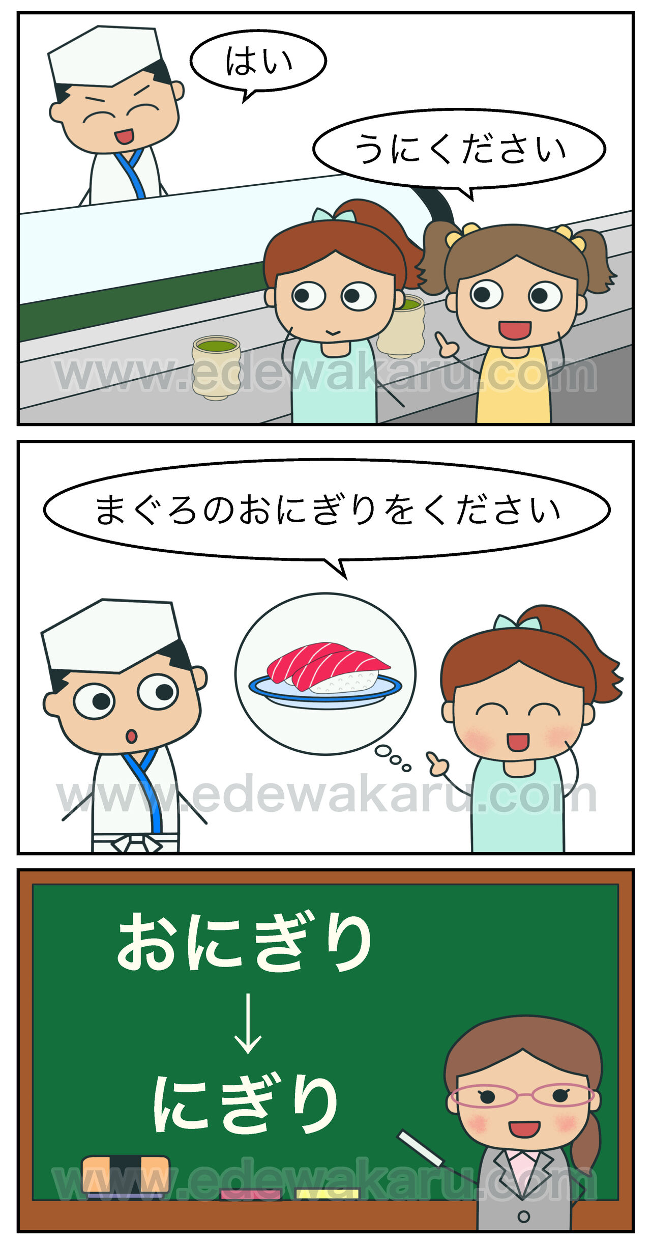 まぐろのおにぎりをください 間違った日本語 絵でわかる日本語