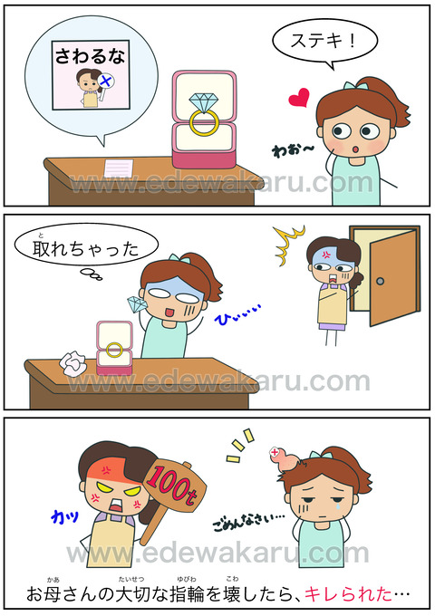 blogキレる
