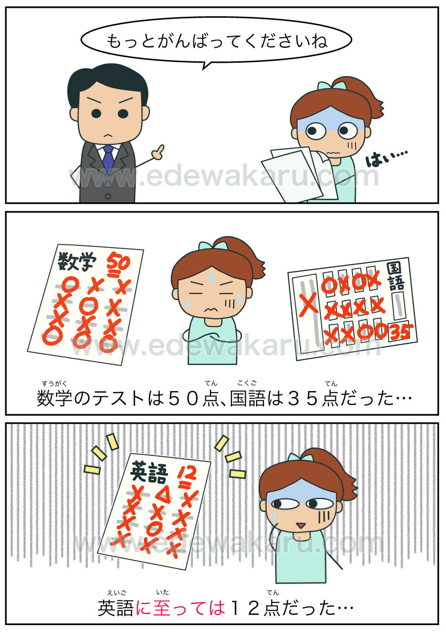 に至っては 日本語能力試験 Jlpt N１文法 絵でわかる日本語