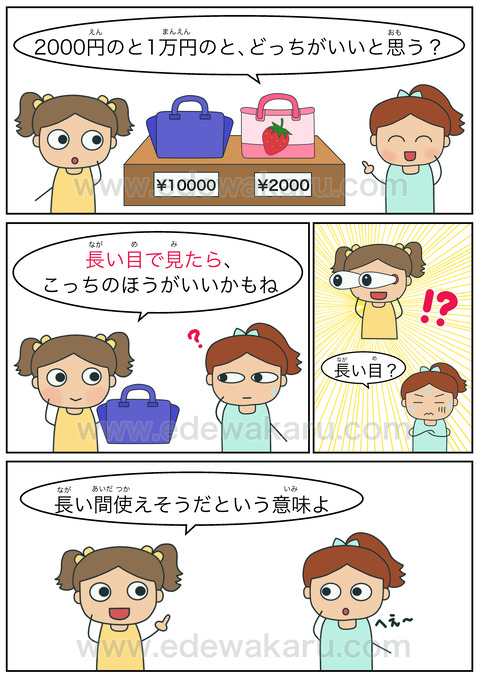 blog長い目で見る