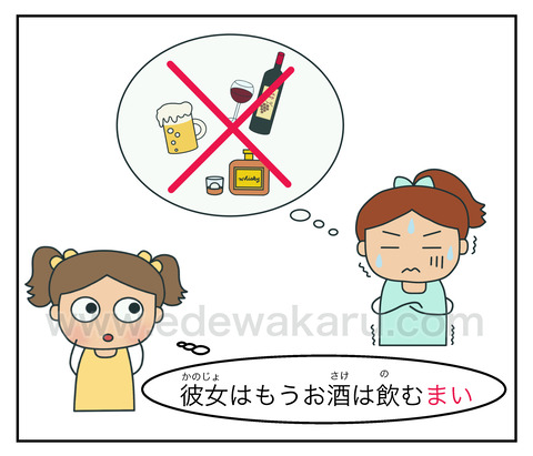 まい①（否定推量）｜日本語能力試験 JLPT N2 : 絵でわかる日本語