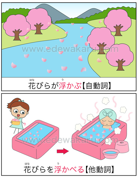 blog浮かぶ・浮かべる