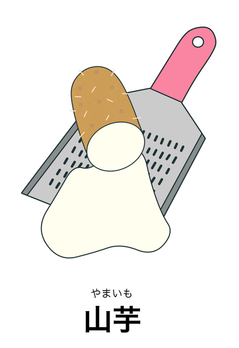 blog山芋
