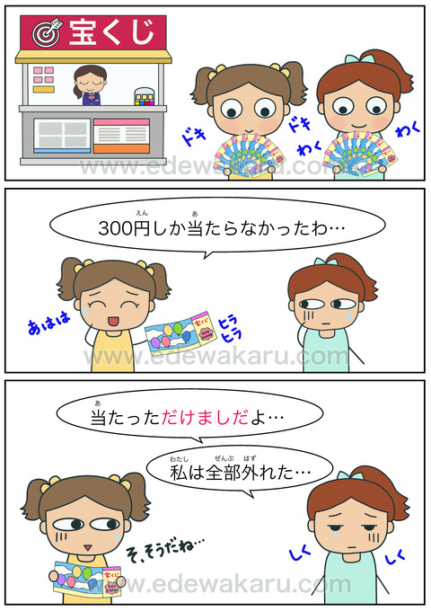 blogだけましだ