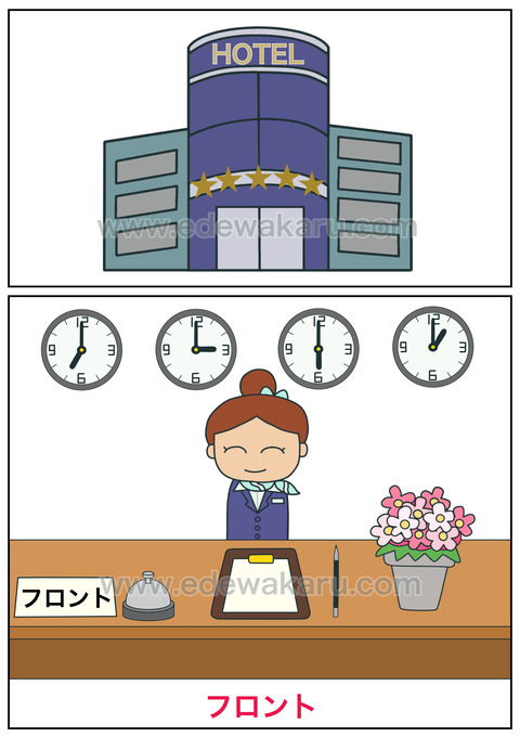 blogフロント