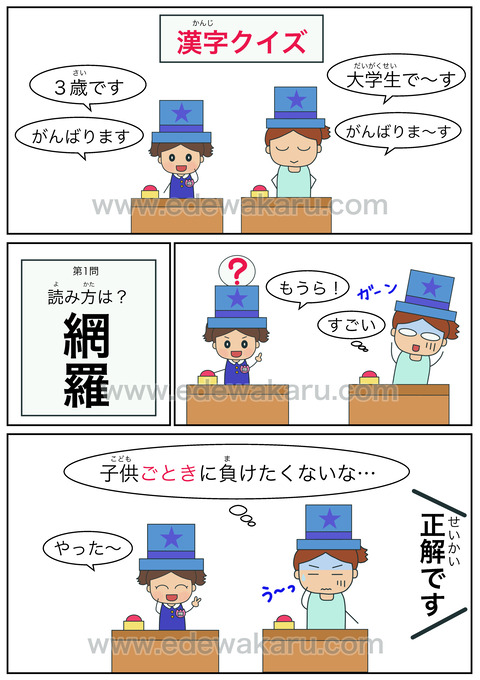 blogごとき