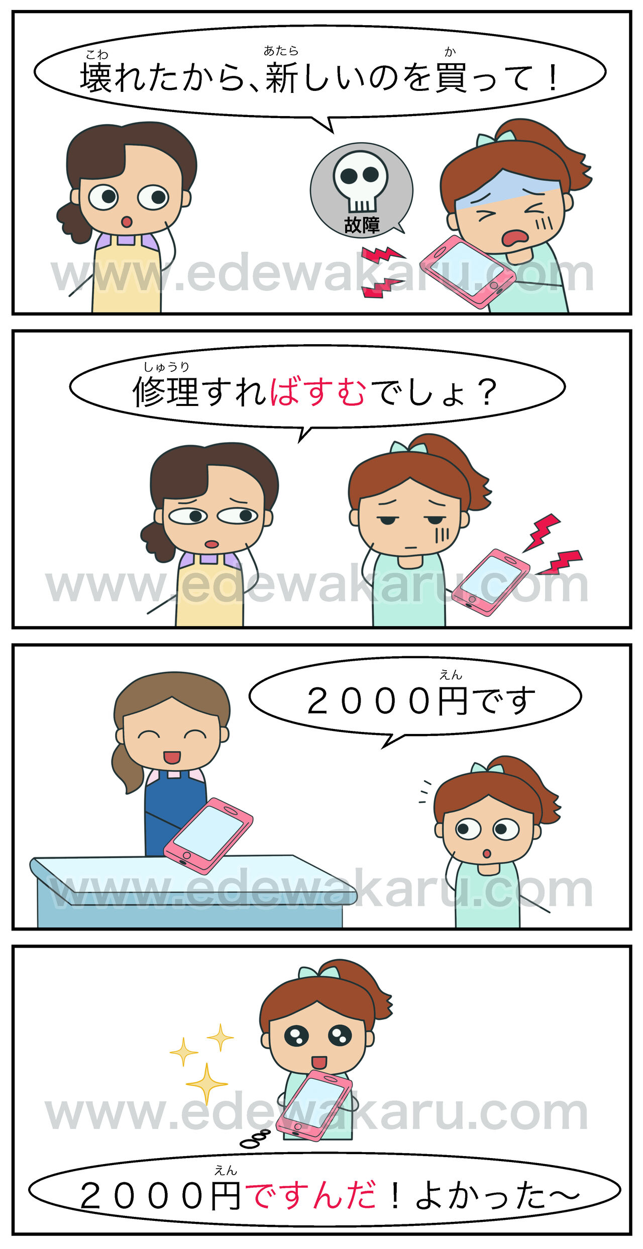 済む