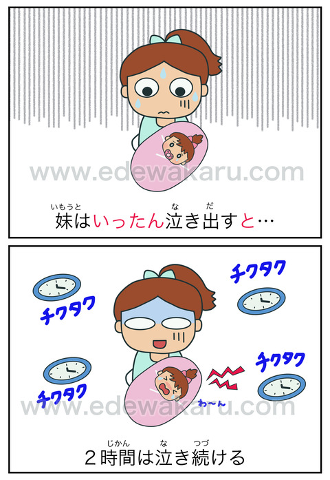 blogいったん〜と