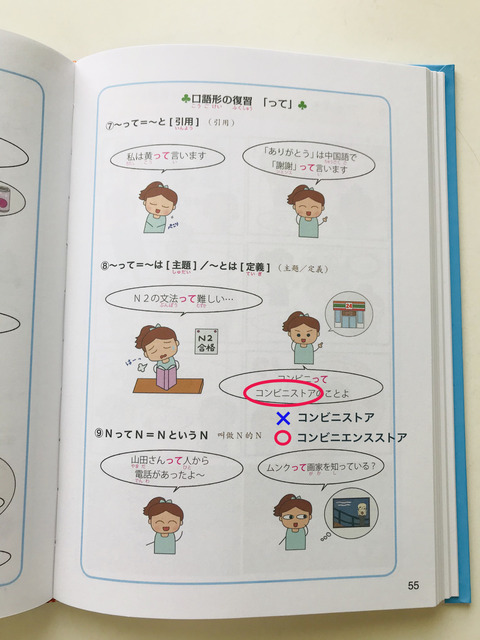 blog本間違い