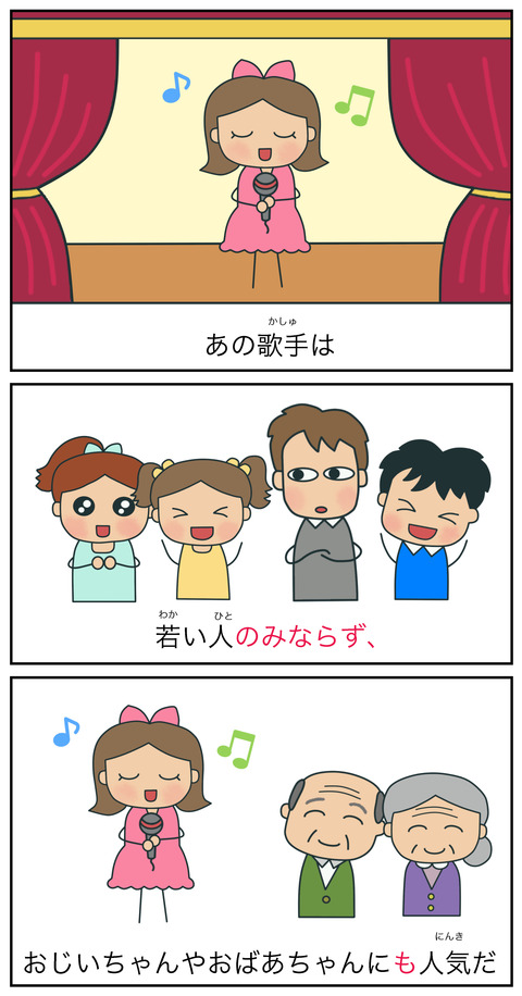 blogのみならず