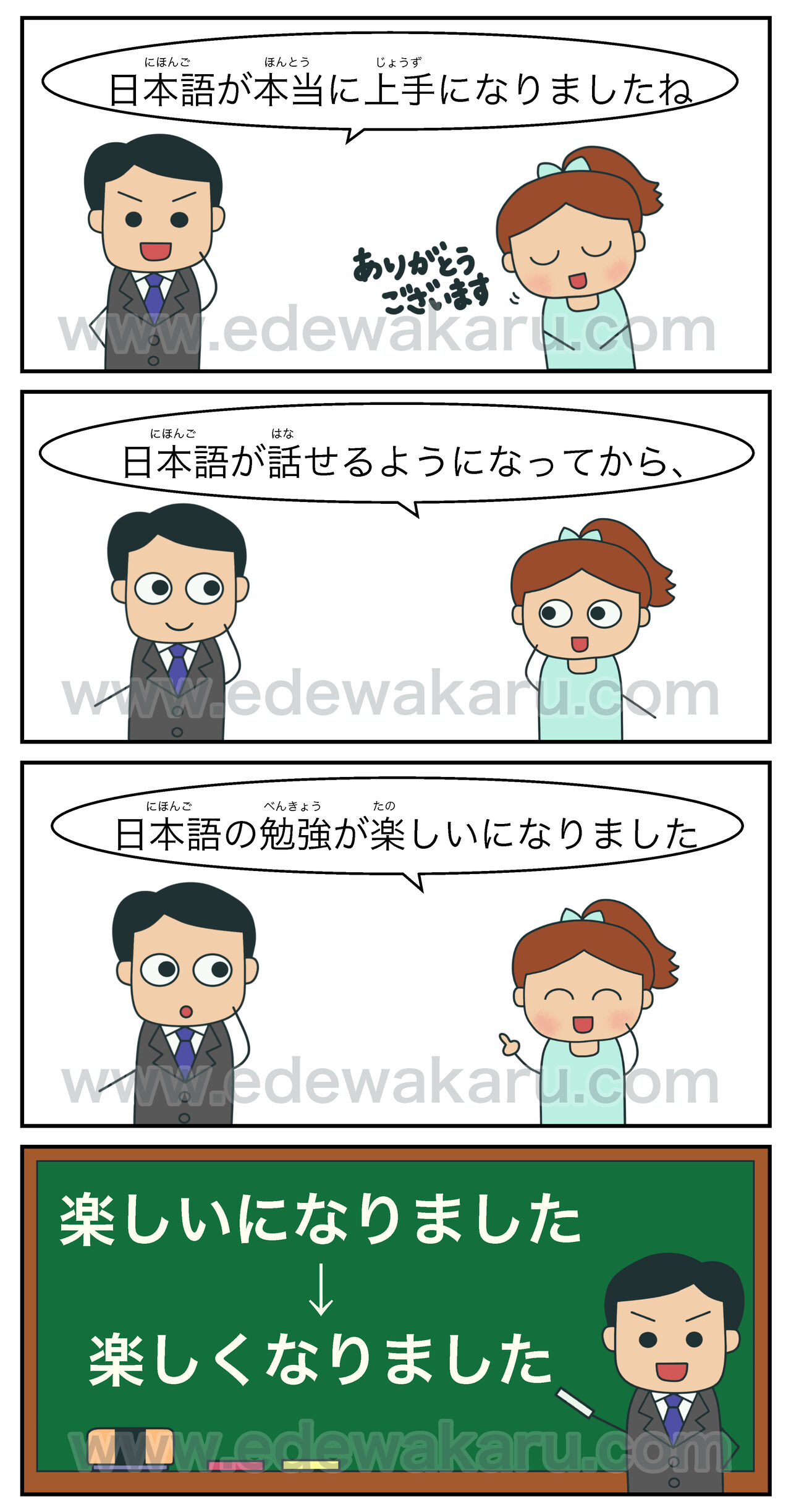 日本語の勉強が楽しいになりました 間違った日本語 絵でわかる日本語