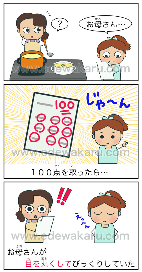 blog目を丸くする