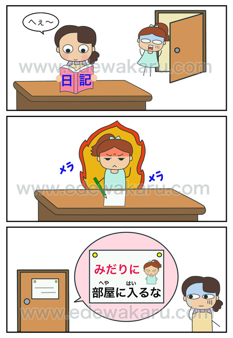 blogみだりに