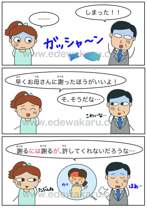 blogには〜が