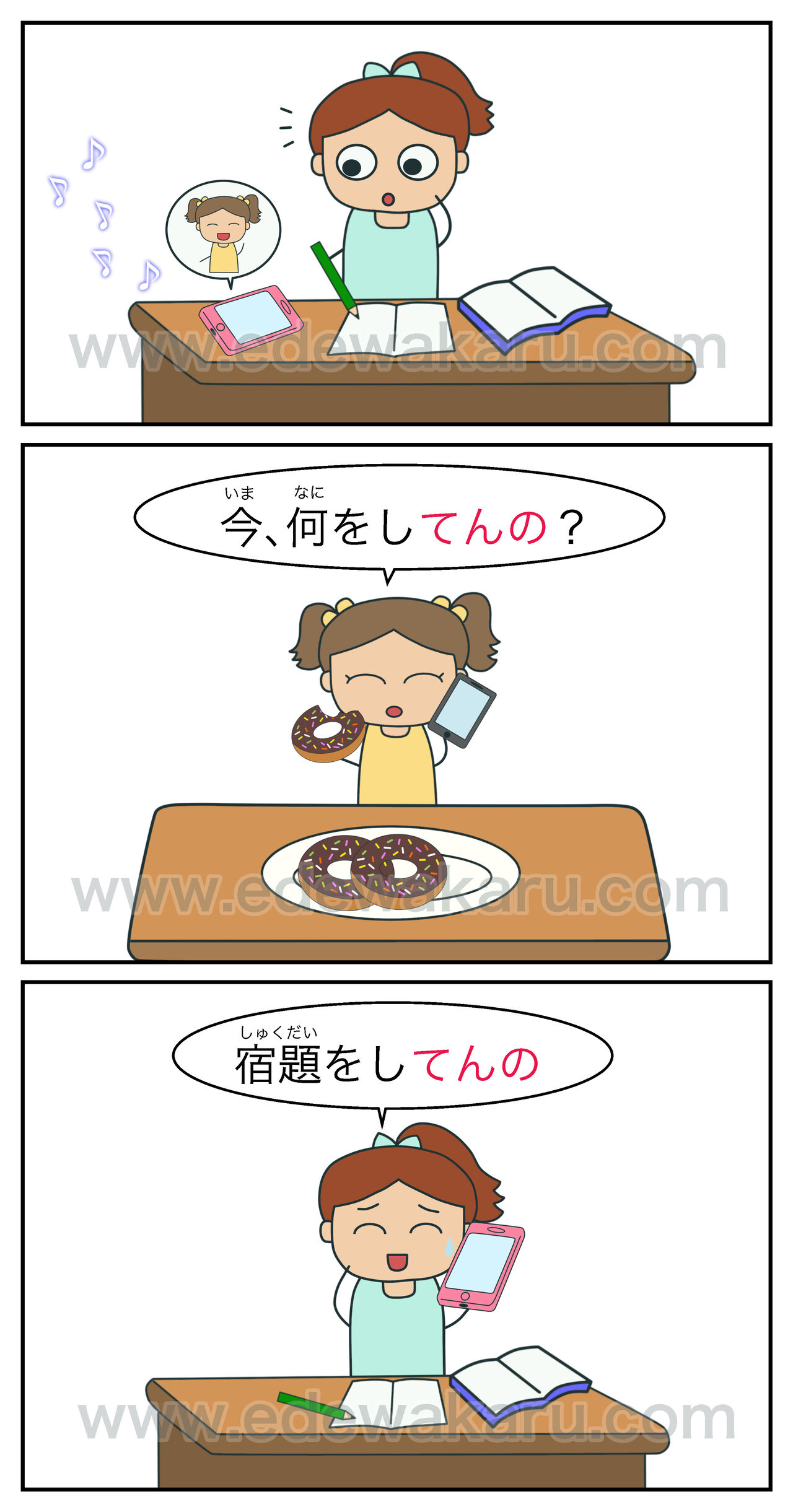 てん が 意味