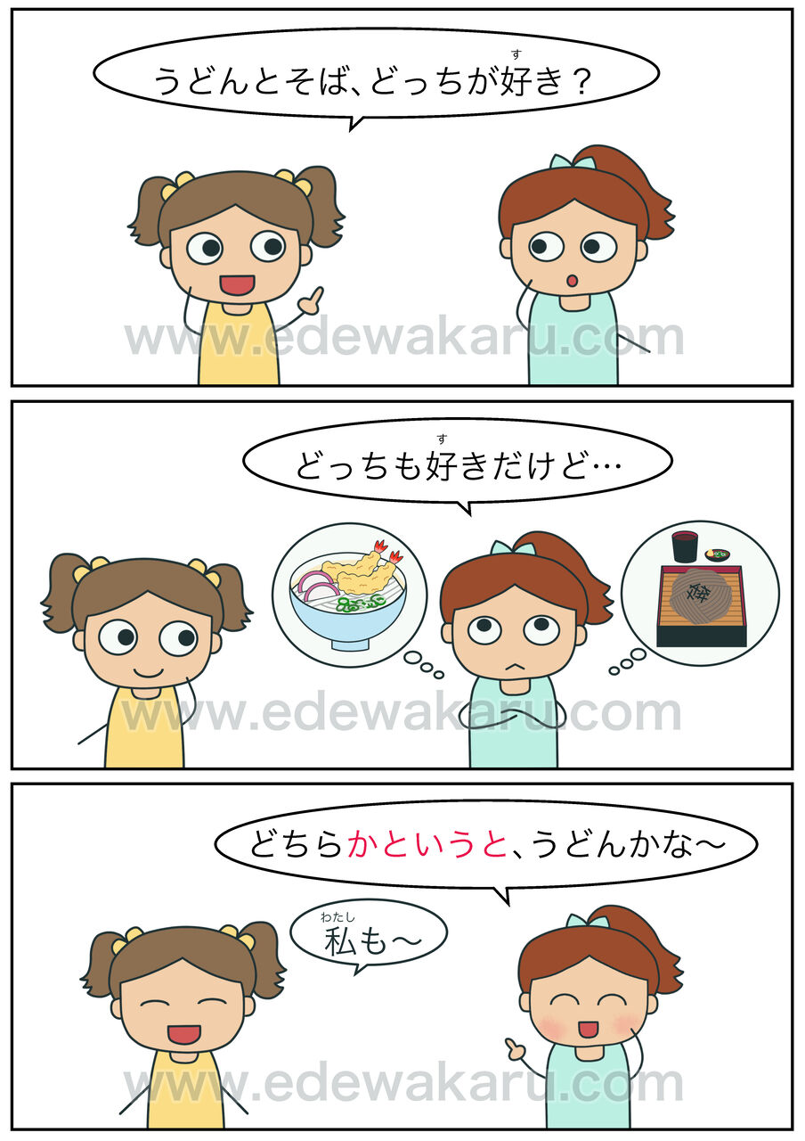 かというと かといえば 疑問詞 かというと 日本語能力試験 Jlpt N１文法 絵でわかる日本語